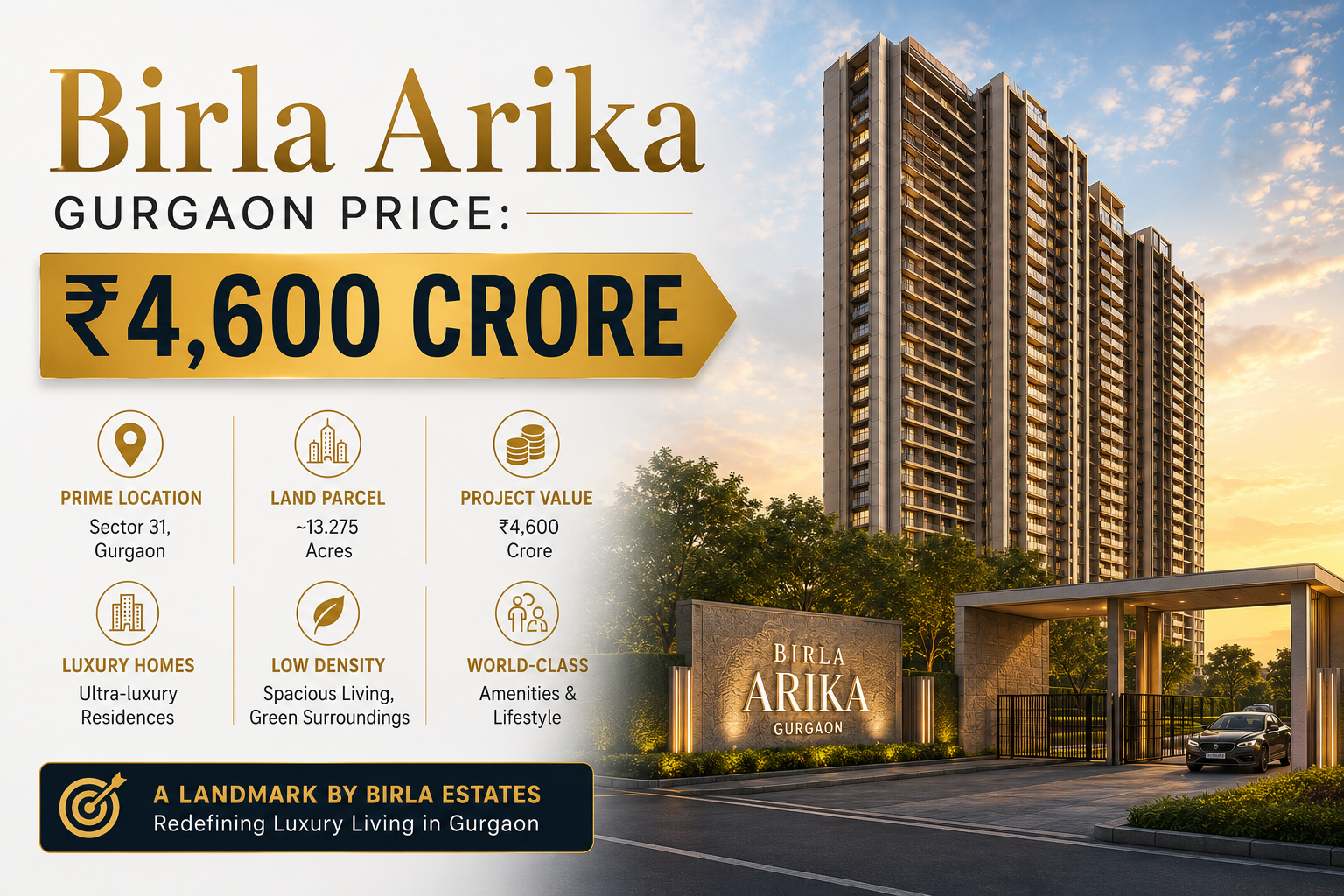 Birla Arika Gurgaon Price: ₹4,600 Crore Project Decoded